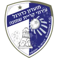 Kiryat Shmona