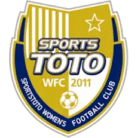 Sejong Gumi Sportstoto (W) flag