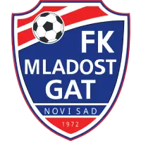 Mladost GAT flag