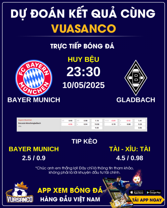 Soi-keo-Bayern-Munich-vs-Borussia-M'gladbach