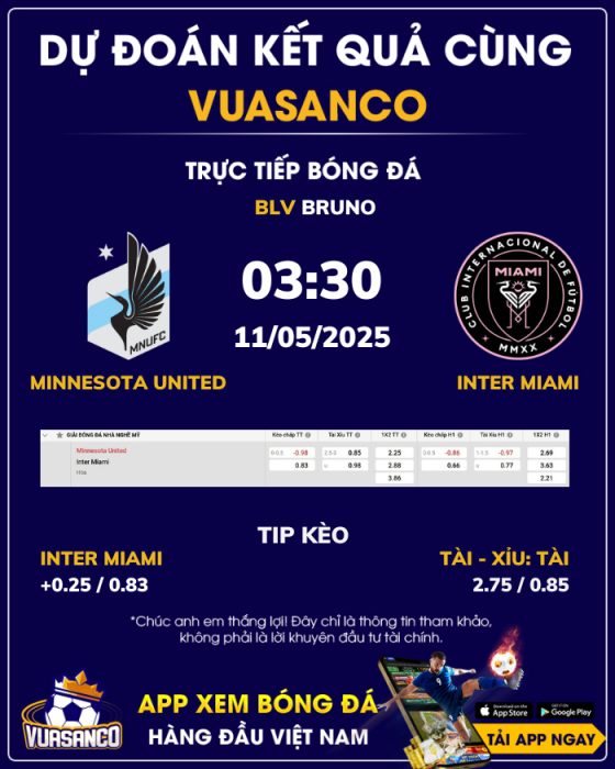 Soi kèo Minnesota United vs Inter Miami – 03h30 – 11/05 – MLS