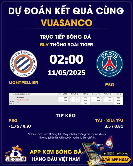 Soi kèo Montpellier vs PSG – 02h00 – 11/05 – Ligue 1