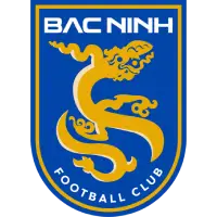 Bắc Ninh