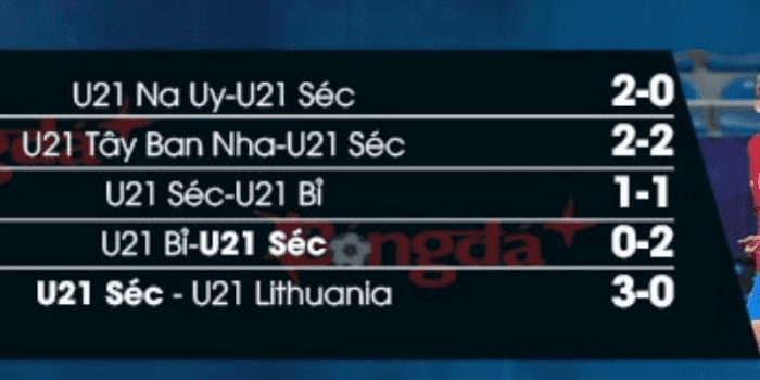 CLB-Czechia-U21