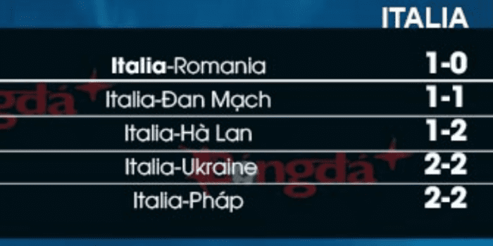 CLB-Italy-U21
