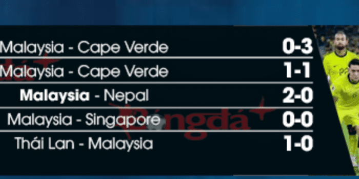 CLB-MALAYSIA