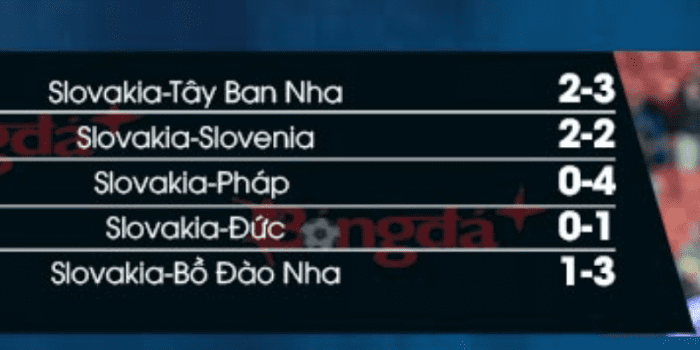 CLB-Slovakia-U21