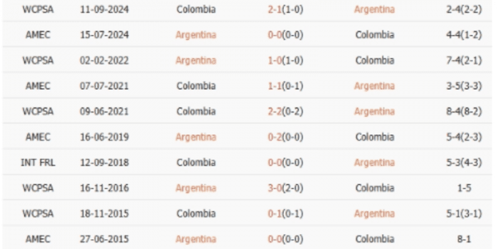 LS-Argentina-vs-Colombia