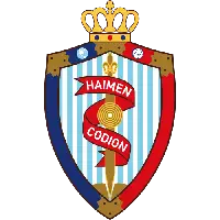 Nantong Haimen Codion