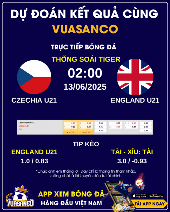 Soi-keo-Czechia-U21-vs-England-U21