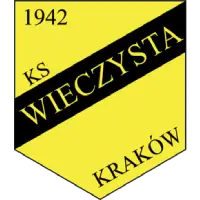 Wieczysta Krakow flag