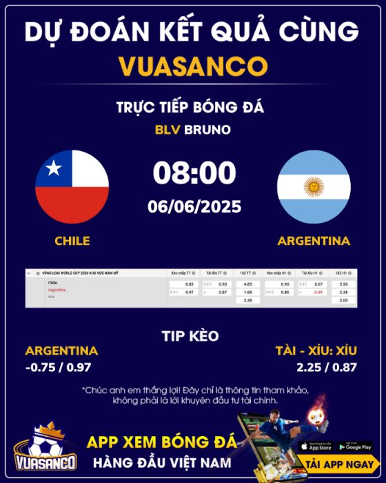 Soi kèo Chile vs Argentina – 08h00 – 06/06 – VL World Cup Nam Mỹ