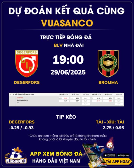 Soi kèo Degerfors vs Bromma – 19h00 – 29/06 – VĐQG Thụy Điển