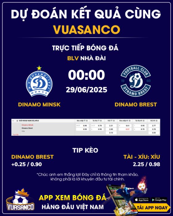 Soi kèo Dinamo Minsk vs Dinamo Brest – 00h00 – 29/06 – VĐQG Belerus