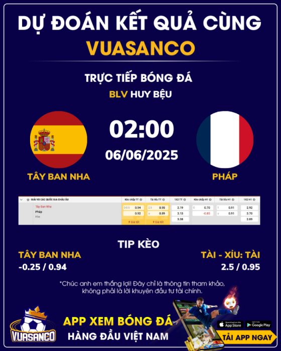 Soi kèo Tây Ban Nha vs Pháp – 02h00 – 06/06 – Nations League