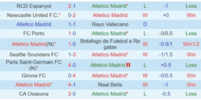 CLB-Atl-Madrid