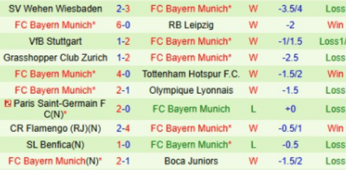 CLB-Bayern-Munich