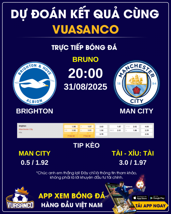 Soi-keo-Brighton-vs-Manchester-City