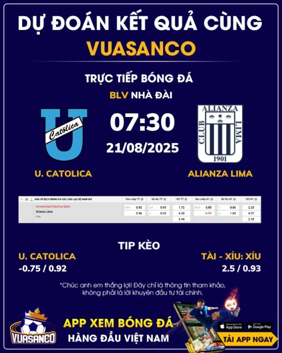 Soi kèo U. Catolica vs Alianza Lima – 07h30 – 21/08 – Siêu Cúp Nam Mỹ