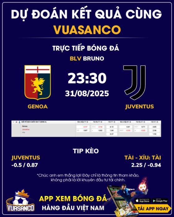 Soi kèo Genoa vs Juventus – 23h30 – 31/08 – Serie A