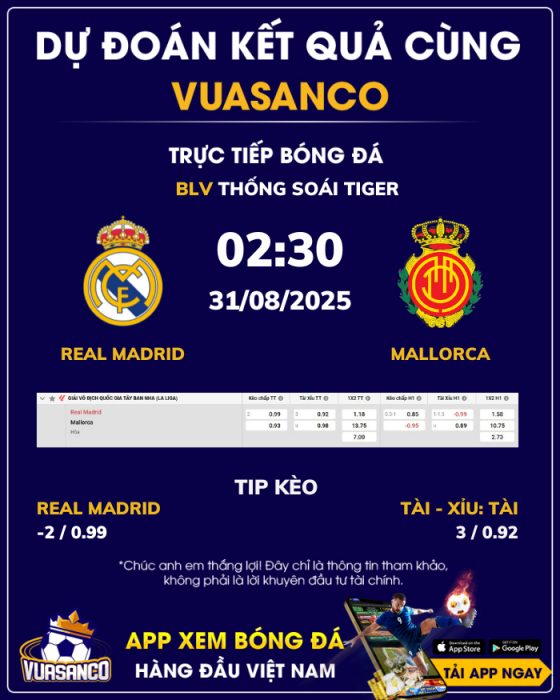 Soi kèo Real Madrid vs Mallorca – 02h30 – 31/08 – La Liga