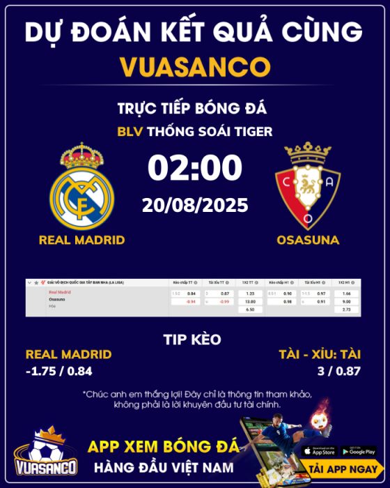 Soi kèo Real Madrid vs Osasuna – 02h00 – 20/08 – La Liga