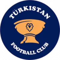Yassy Turkistan