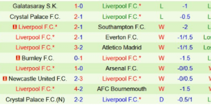 PHONG-DO-LIVERPOOL