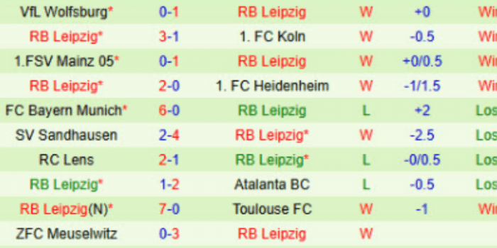 PHONG-DO-RB-LEIPZIG
