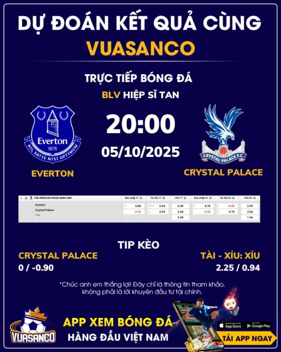Soi kèo Everton vs Crystal Palace – 20h00 – 05/10 – Ngoại hạng Anh