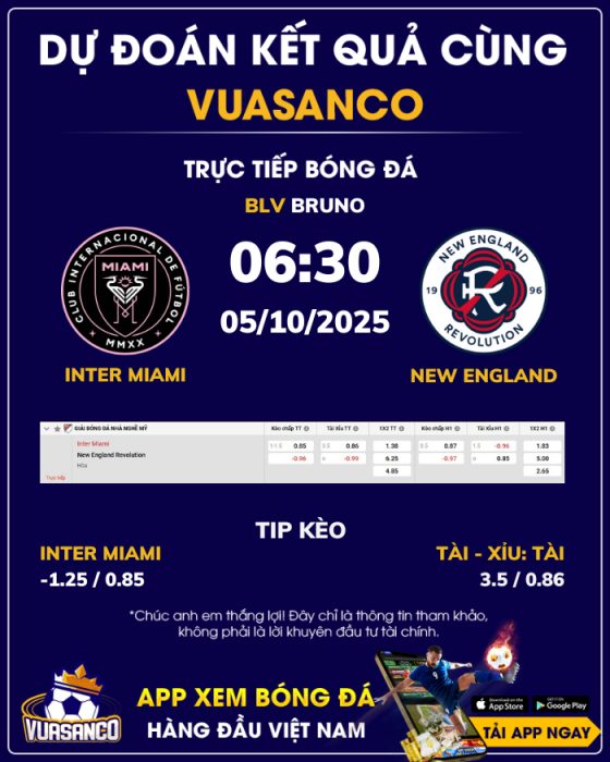 Soi kèo Inter Miami vs New England – 06h30 – 05/10 – MLS