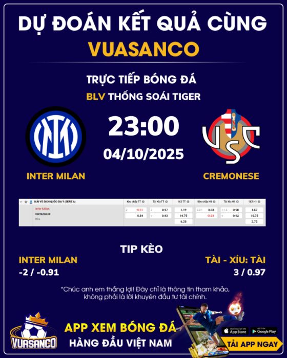 Soi kèo Inter Milan vs Cremonese – 23h00 – 04/10 – Serie A
