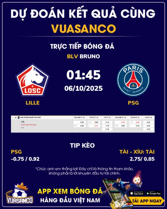 Soi kèo Lille vs PSG – 01h45 – 06/10 – Ligue 1