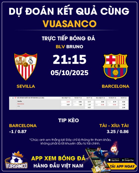 Soi kèo Sevilla vs Barcelona – 21h15 – 05/10 – La Liga